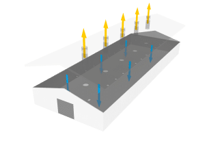 ventilation concepts
