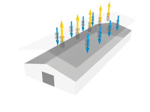 ventilation concepts