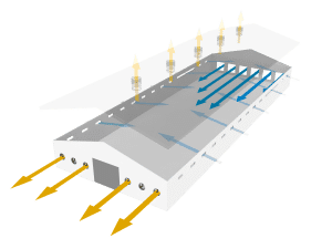 ventilation concepts