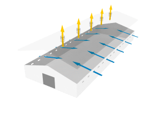 ventilation concepts