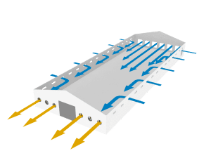 ventilation concepts