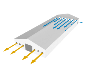 ventilation concepts