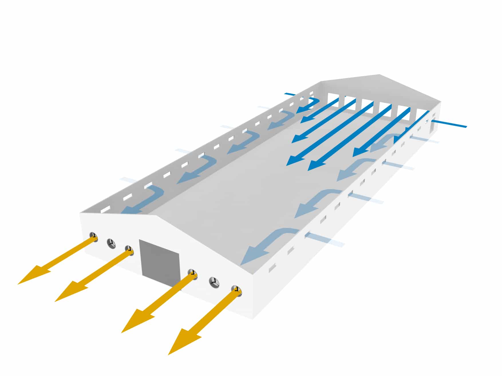 ventilatie concepten stallen ventilatie concepten stallen